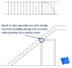 Staircase Dimensions