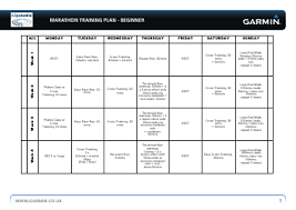 marathon training plan schedule for