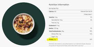 the healthiest food at starbucks for