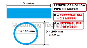 calculate weight of hollow steel pipes