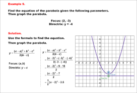 Math Example Quadratics Equations Of