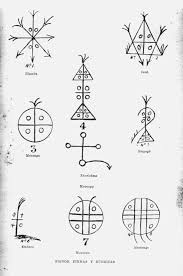 Nsibidi symbol for warrior : Anaforuana Symbols Of The Abakua Cuba Ancient Writing Pagan Symbols African Symbols