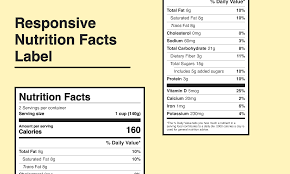 template responsive nutrition facts