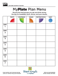 Start Simple With Myplate Choosemyplate