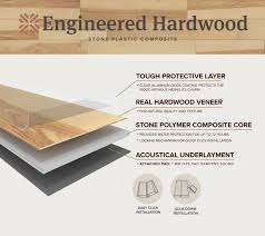 engineered hardwood ll flooring