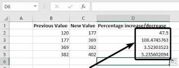 microsoft excel using the general formula