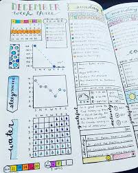 Everything Tracker Weekly Planner Try Pinterest Bullet