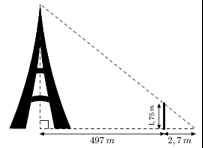 calcul de la hauteur de la tour eiffel