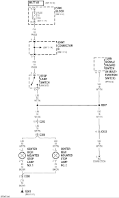 2003 ram fog lights wiring diagram. 1997 Dodge Ram 1500 Wiring Harness Diagram User Wiring Diagrams Resident