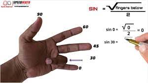 exact trigonometric values using hand