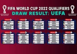 Pick your euro 2021 winner with the telegraph's predictor and download your own euro 2021 wallchart. Fifa World Cup Qatar 2022 European Qualifiers Preview Predictions My Football Facts