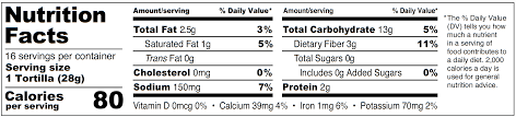 la banderita whole wheat fajita