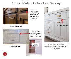 kitchen cabinets when remodeling