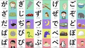 Remember words] Let's remember hiragana! Voiced / semi-voiced sound ◉ Learn  Japanese - YouTube