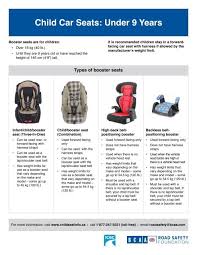 child car seats under 9 years bcaa