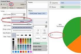 Vizible Difference Labeling Inside Pie Chart