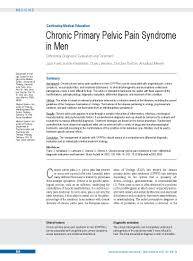 chronic primary pelvic pain syndrome in
