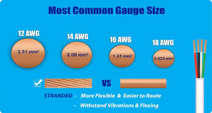 wire gauge sizes common s