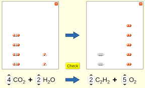 Avoiding Modification And Deletion