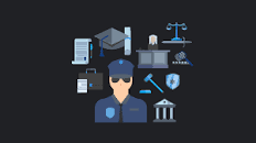 Security Officer Job Description | TopResume