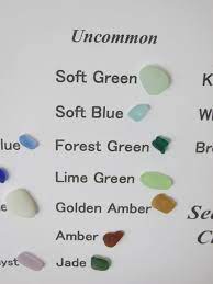 Real Sea Glass Rarity Guide Chart Art