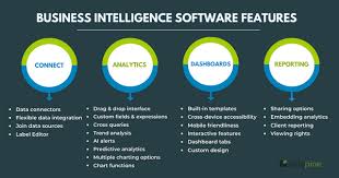 features of business intelligence software