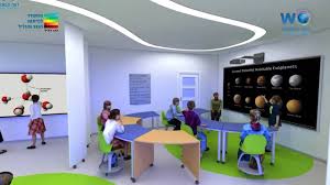 From Smart Classrooms To Future Learning Spaces A New World Ort Innovative Initiative