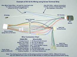 Connect factory hvac connector to alpine harness. Toyota Sequoia Wiring Harness Schematic Data Diagrams Copyright