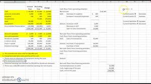 Indirect Cash Flows Example