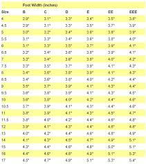 Timberland Width Size Chart Male Shoe Size Chart Mens Shoe