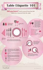 table etiquette 101 visual ly