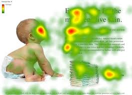 applications of eye tracking