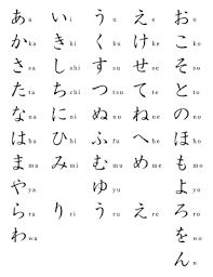Japanese Gakusei Japanese Writing System Part 1 Hiragana
