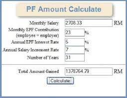 It easily calculates the return on your epf contribution within no time. Calculate Pf Amount For Salaried Employees Epf Interest Rates