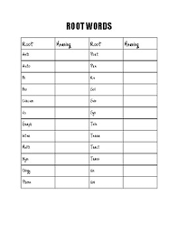 Root Word Chart