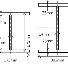 cross sectional dimensions of the beams