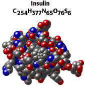 Resultado de imagem para insulina