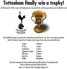 Top free images & vectors for empty trophy cabinet spurs in png, vector, file, black and white, logo, clipart, cartoon and transparent. Not So Hot Spurs A Pictorial To Confirm The Same Insanity 4 Football
