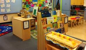 early childhood clroom for success