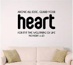 Verse Wall Art Guard Your Heart