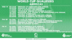 netball world cup qualifiers americas