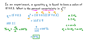 finding the uncertainty in a given