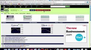 What Are The Best Free Stock Charts Websites In 2012