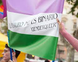 More than 8 non binary flag at pleasant prices up to 52 usd fast and free worldwide shipping! Non Binary Gender Wikipedia