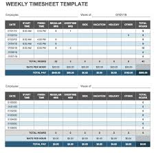 28 Free Time Management Worksheets Smartsheet