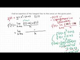 Tangent Line To A Cubic Polynomial