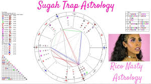 Sugah Trap Astrology Rico Nasty Youtube