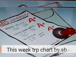 Repeat This Week Trp Chart By Sbs 06 06 2019 By Rydam Sharma