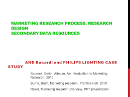 Business Research LinkedIn Tamircorp Case Study Creative Writing Cover  Letter abstract introduction hypothesis methodology results and SlideShare