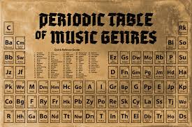 Details About Periodic Table Of Music Genres Vintage Reference Chart Poster Poster 12x18